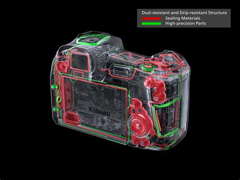 canon camera weather sealing diagram